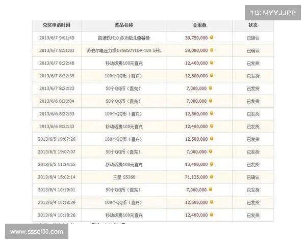 幸运28游戏揭秘:如何掌握技巧提高胜率并实现持续盈利 幸运28游戏揭秘:如何掌握技巧提高胜率并实现持续盈利